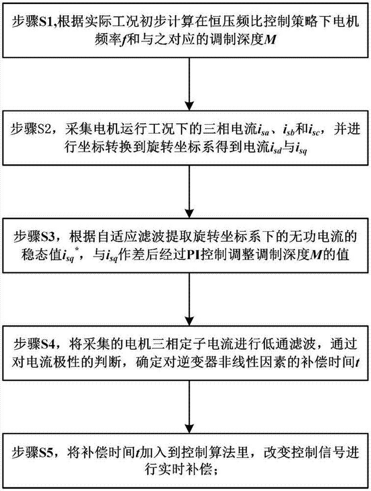 爱游戏体育官网
